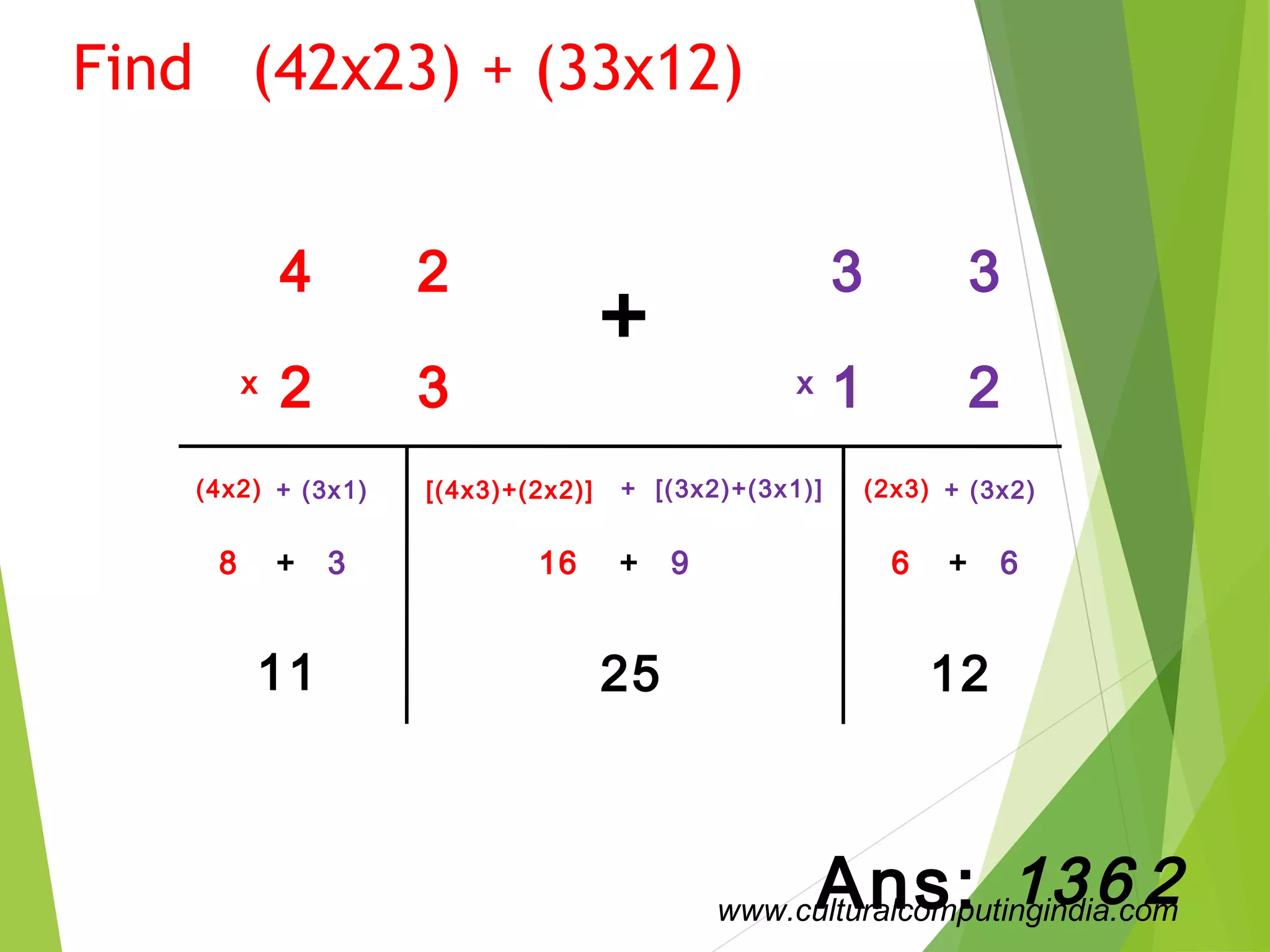 Vedic Mathematics- Combined operation Sum and Product of Numbers | PPT