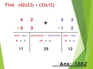 Vedic Mathematics- Combined operation Sum and Product of Numbers | PPT