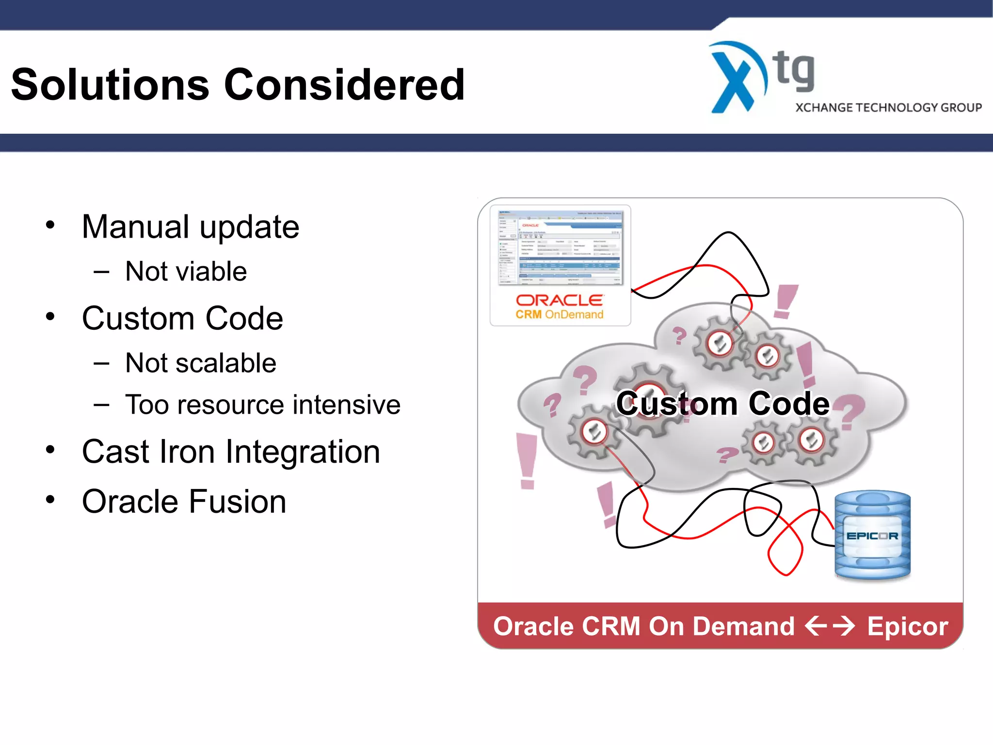 Solutions Considered
• Manual update
– Not viable
• Custom Code
– Not scalable
– Too resource intensive
• Cast Iron Integration
• Oracle Fusion
Picture here
Oracle CRM On Demand  Epicor
Custom CodeCustom CodeCustom CodeCustom CodeCustom Code
 