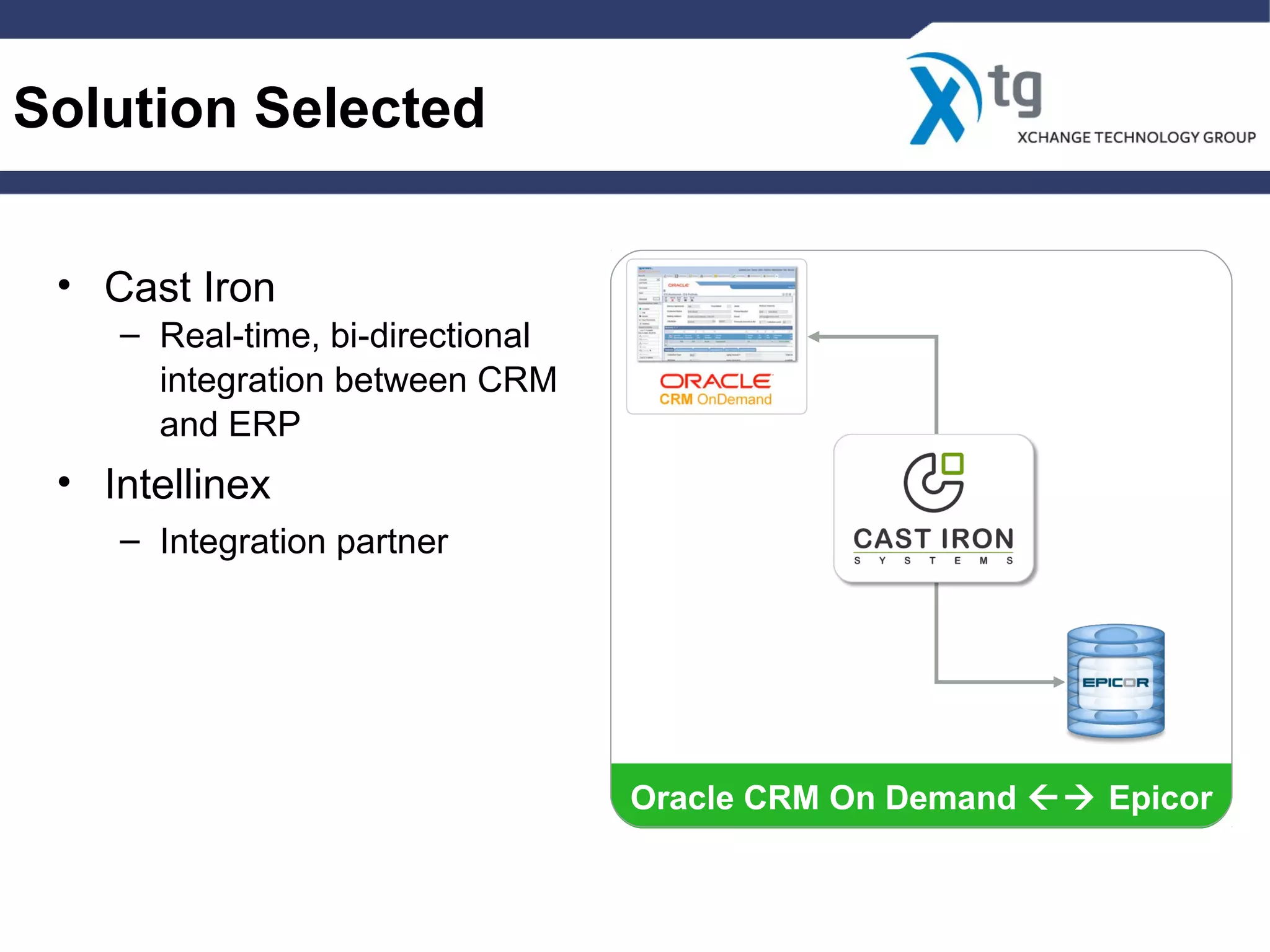 Solution Selected
• Cast Iron
– Real-time, bi-directional
integration between CRM
and ERP
• Intellinex
– Integration partner
Oracle CRM On Demand  Epicor
 