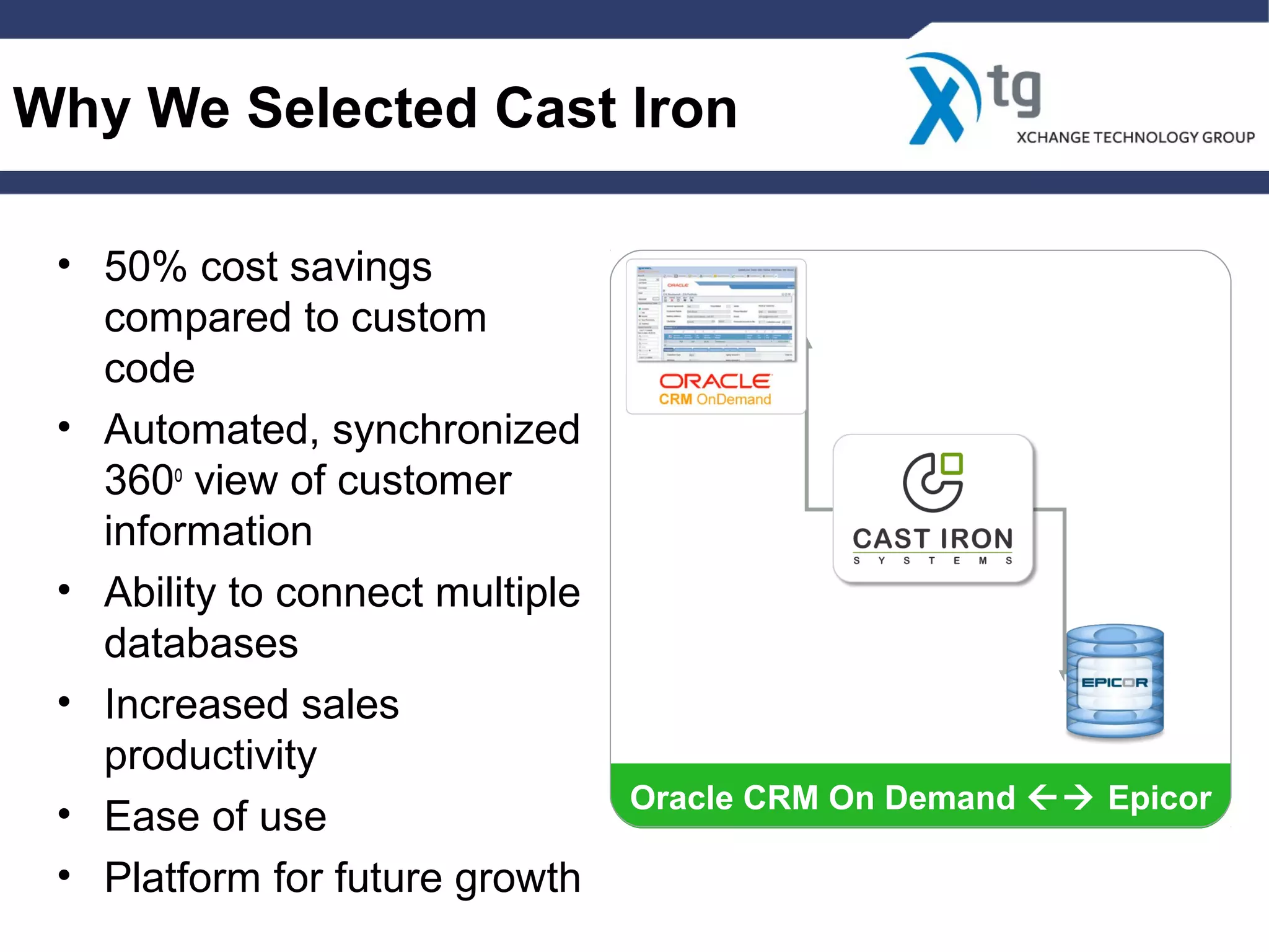 Why We Selected Cast Iron
• 50% cost savings
compared to custom
code
• Automated, synchronized
360o
view of customer
information
• Ability to connect multiple
databases
• Increased sales
productivity
• Ease of use
• Platform for future growth
Oracle CRM On Demand  Epicor
 