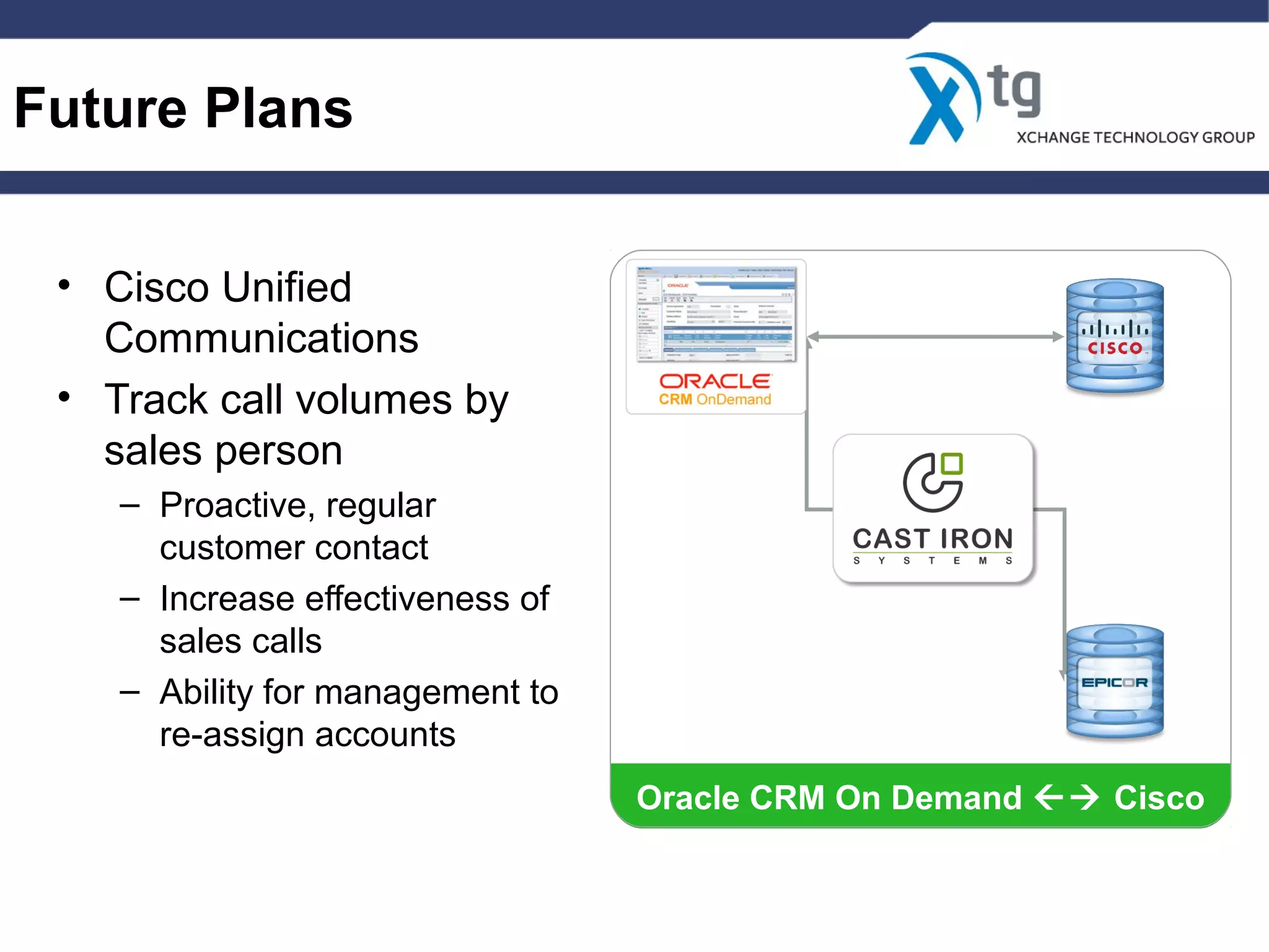 Future Plans
• Cisco Unified
Communications
• Track call volumes by
sales person
– Proactive, regular
customer contact
– Increase effectiveness of
sales calls
– Ability for management to
re-assign accounts
Oracle CRM On Demand  Cisco
 