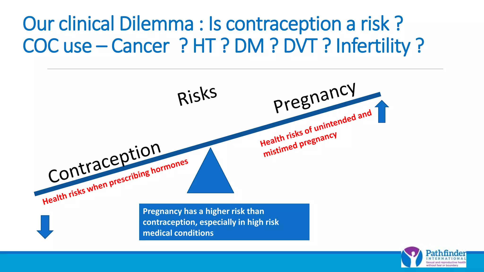 Combined oral contraceptive pills | PPTX