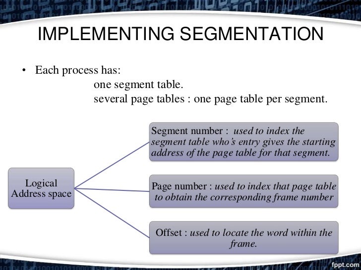 Combined paging and segmentation