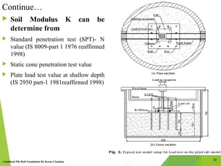 Raft Testing Combine piled raft foundation (cprf)_Er.Karan Chauhan | PPT
