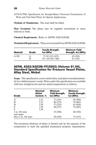 Combined Piping Books.pdf