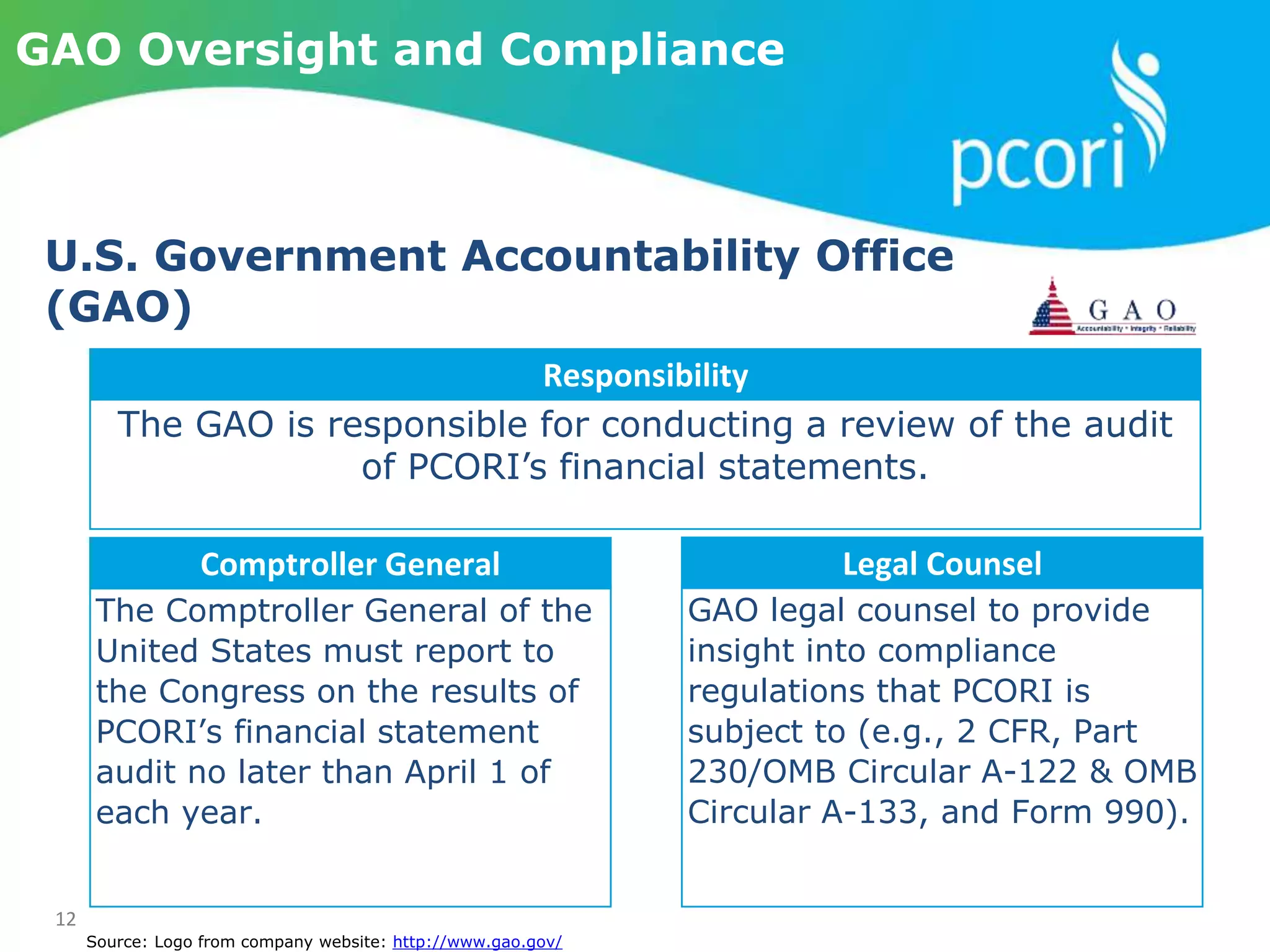 12
GAO Oversight and Compliance
U.S. Government Accountability Office
(GAO)
Responsibility
The GAO is responsible for conducting a review of the audit
of PCORI’s financial statements.
Comptroller General
The Comptroller General of the
United States must report to
the Congress on the results of
PCORI’s financial statement
audit no later than April 1 of
each year.
Legal Counsel
GAO legal counsel to provide
insight into compliance
regulations that PCORI is
subject to (e.g., 2 CFR, Part
230/OMB Circular A-122 & OMB
Circular A-133, and Form 990).
Source: Logo from company website: http://www.gao.gov/
 