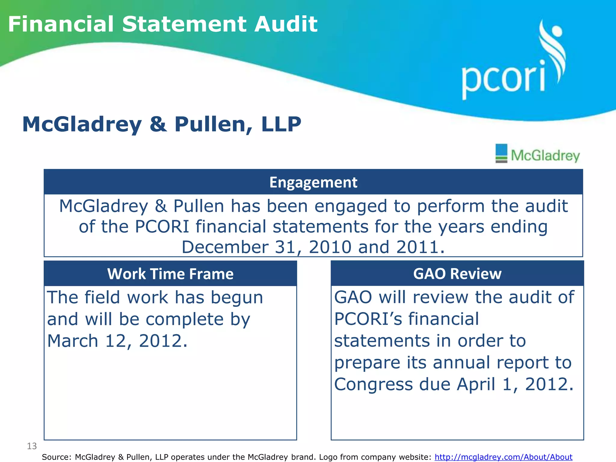 13
Financial Statement Audit
McGladrey & Pullen, LLP
Work Time Frame
The field work has begun
and will be complete by
March 12, 2012.
GAO Review
GAO will review the audit of
PCORI’s financial
statements in order to
prepare its annual report to
Congress due April 1, 2012.
Engagement
McGladrey & Pullen has been engaged to perform the audit
of the PCORI financial statements for the years ending
December 31, 2010 and 2011.
Source: McGladrey & Pullen, LLP operates under the McGladrey brand. Logo from company website: http://mcgladrey.com/About/About
 