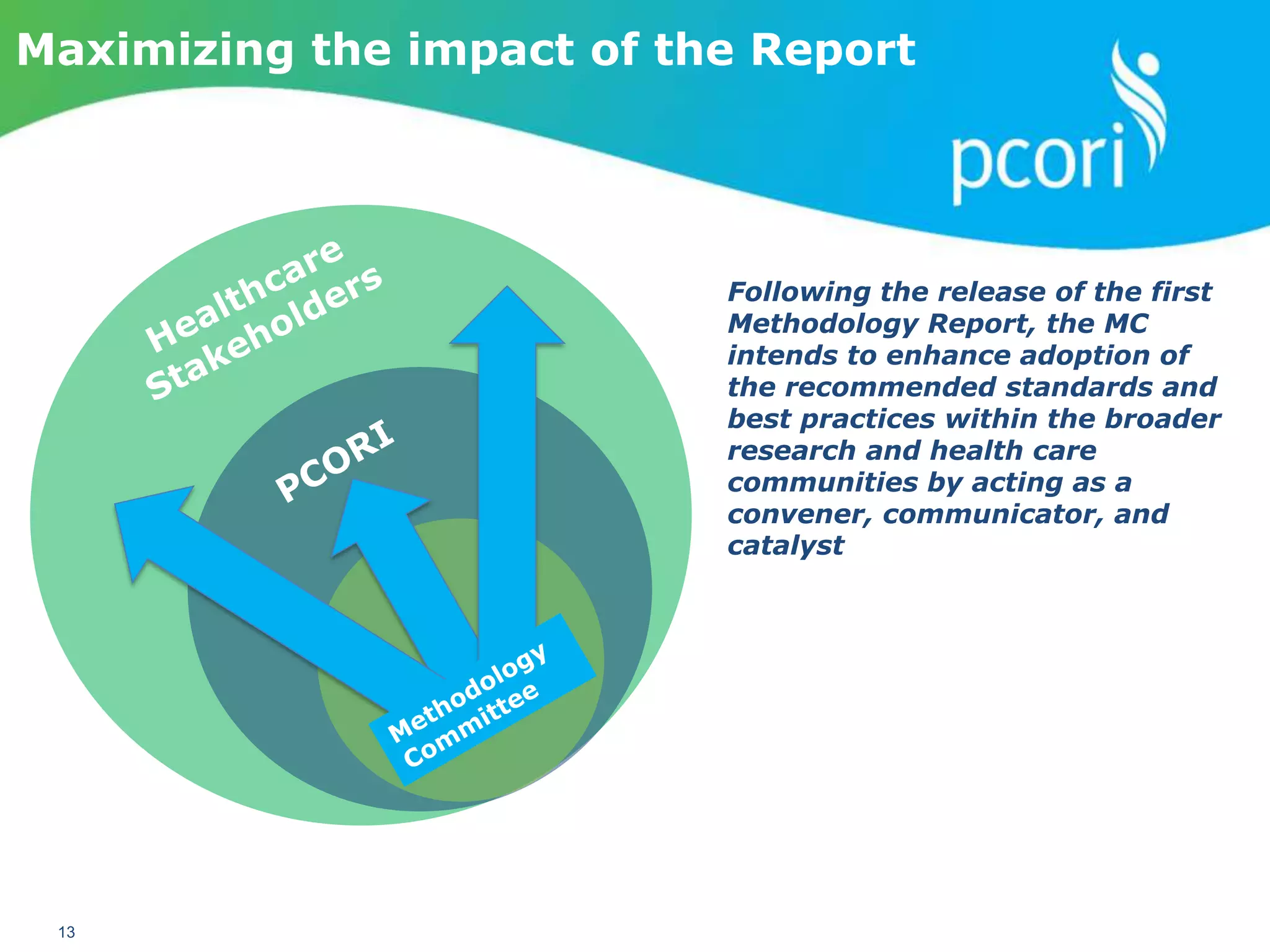 PATIENT-CENTERED OUTCOMES RESEARCH INSTITUTE
13
Maximizing the impact of the Report
Following the release of the first
Methodology Report, the MC
intends to enhance adoption of
the recommended standards and
best practices within the broader
research and health care
communities by acting as a
convener, communicator, and
catalyst
 