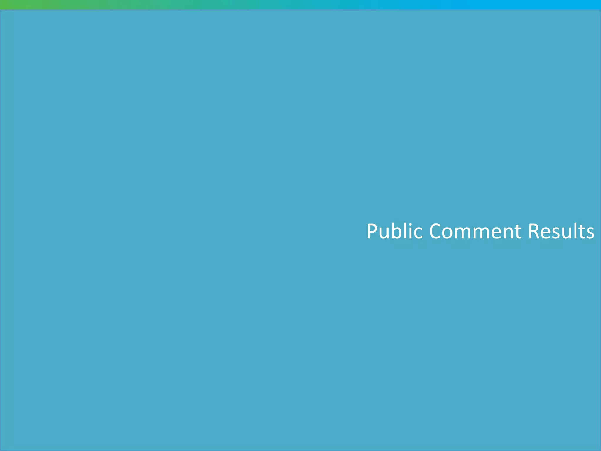 88
Update on PCORI Pilot Projects
Public Comment Results
 