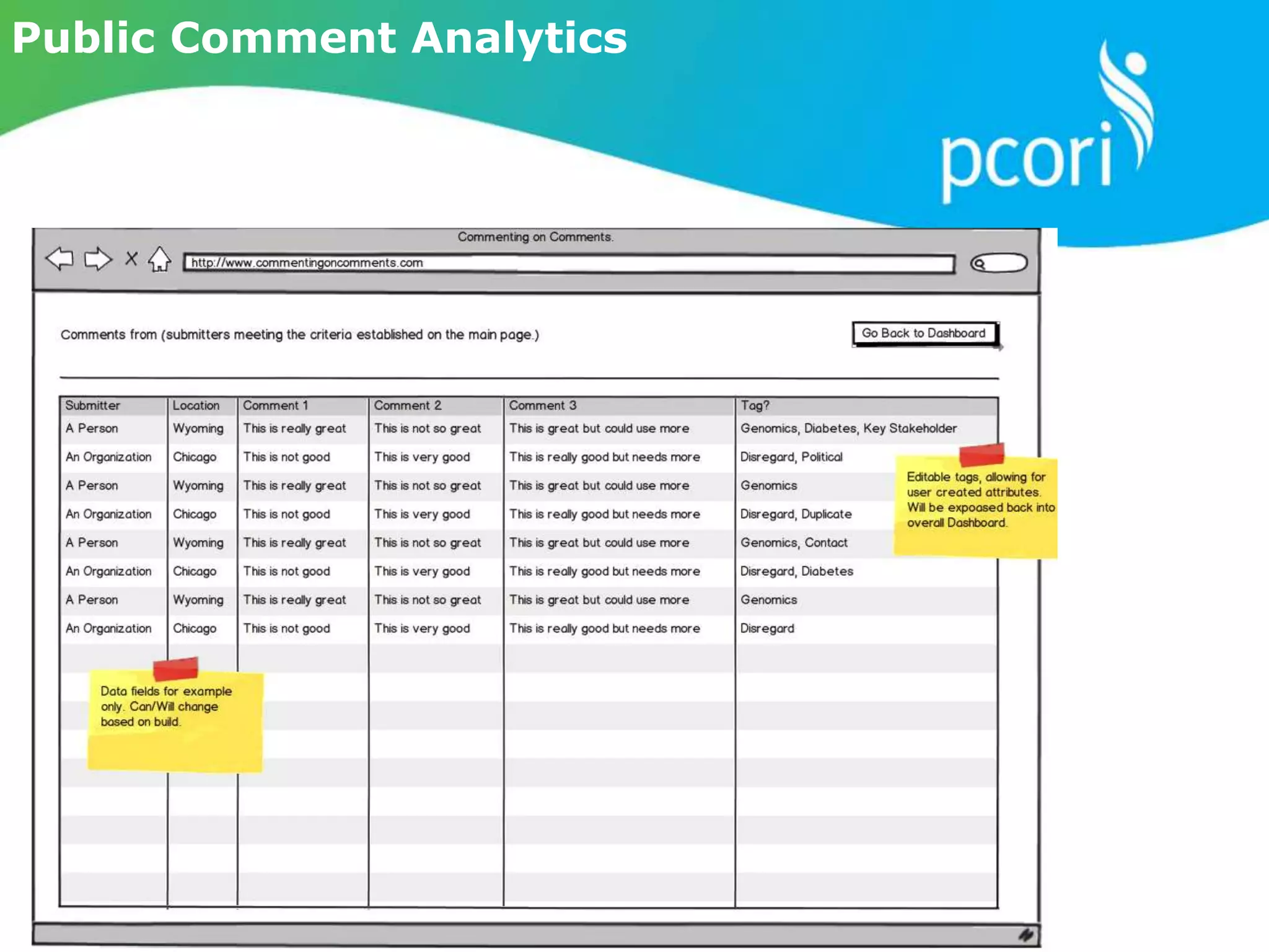 1111
Public Comment Analytics
 