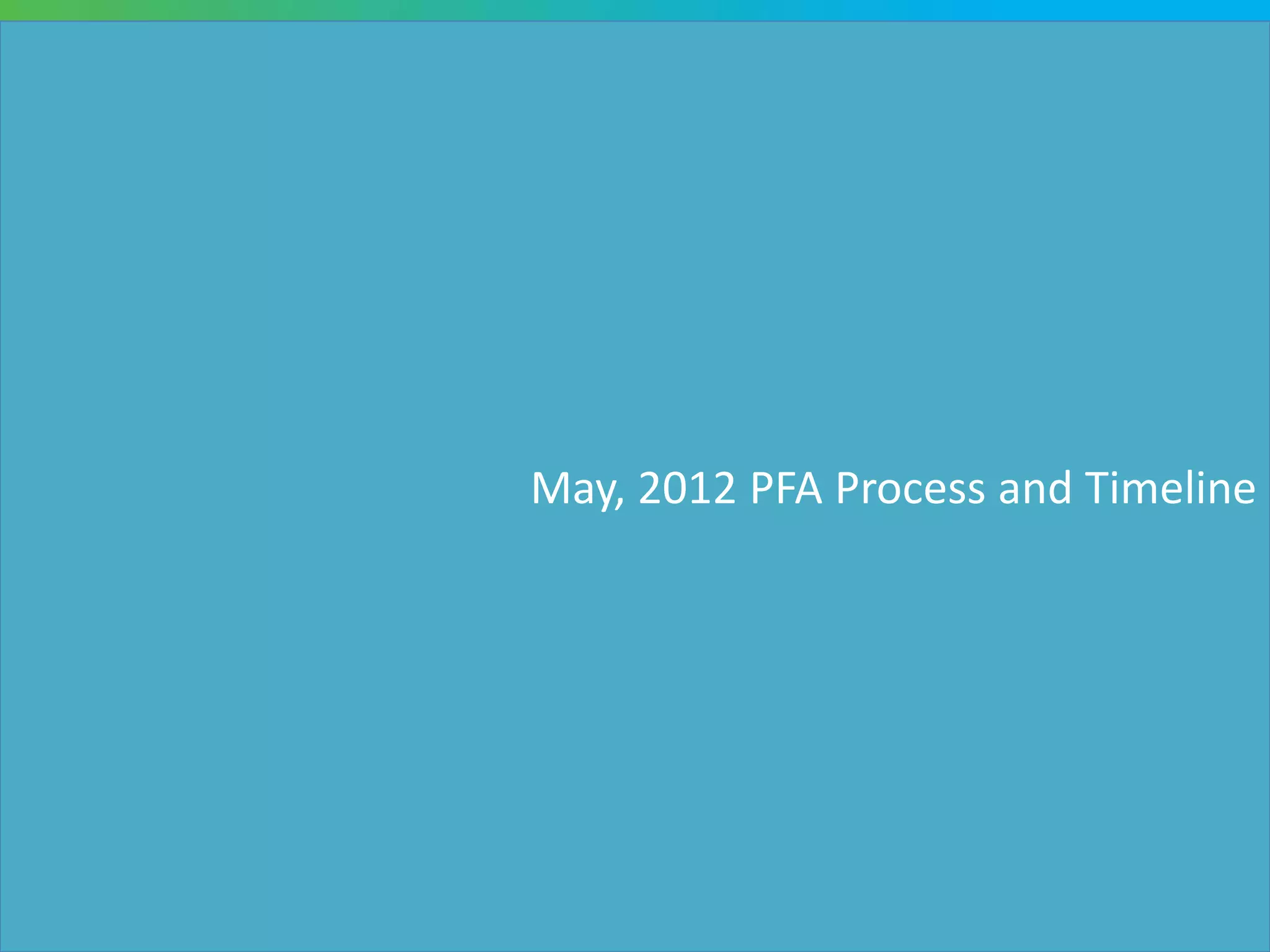 1212
Update on PCORI Pilot Projects
May, 2012 PFA Process and Timeline
 