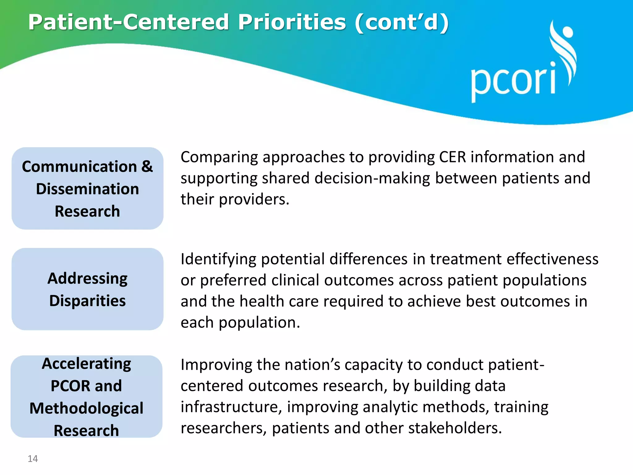 14
Addressing
Disparities
Identifying potential differences in treatment effectiveness
or preferred clinical outcomes across patient populations
and the health care required to achieve best outcomes in
each population.
Communication &
Dissemination
Research
Comparing approaches to providing CER information and
supporting shared decision-making between patients and
their providers.
Accelerating
PCOR and
Methodological
Research
Improving the nation’s capacity to conduct patient-
centered outcomes research, by building data
infrastructure, improving analytic methods, training
researchers, patients and other stakeholders.
Patient-Centered Priorities (cont’d)
 