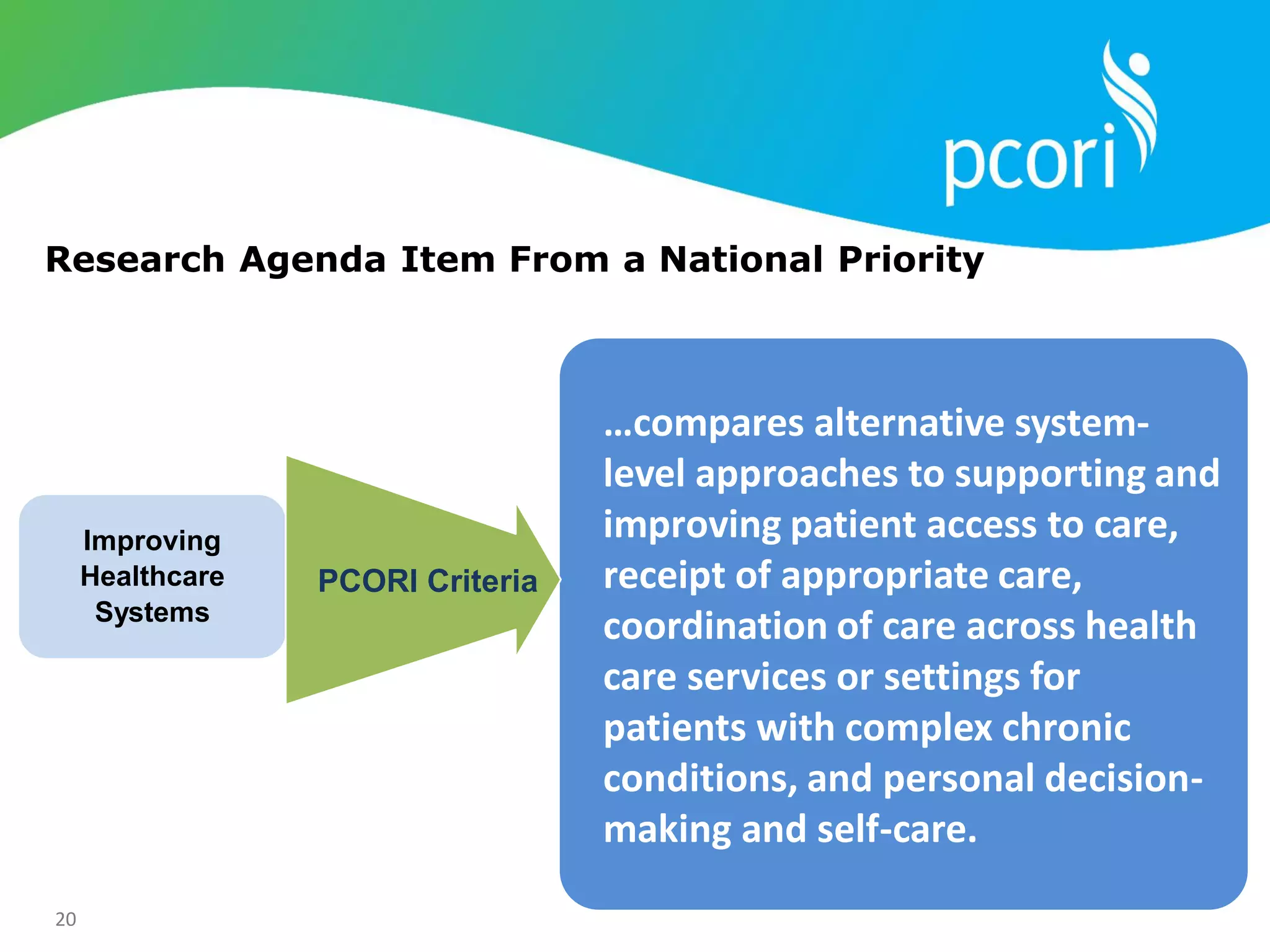 20
Improving
Healthcare
Systems
Research Agenda Item From a National Priority
…compares alternative system-
level approaches to supporting and
improving patient access to care,
receipt of appropriate care,
coordination of care across health
care services or settings for
patients with complex chronic
conditions, and personal decision-
making and self-care.
PCORI Criteria
 