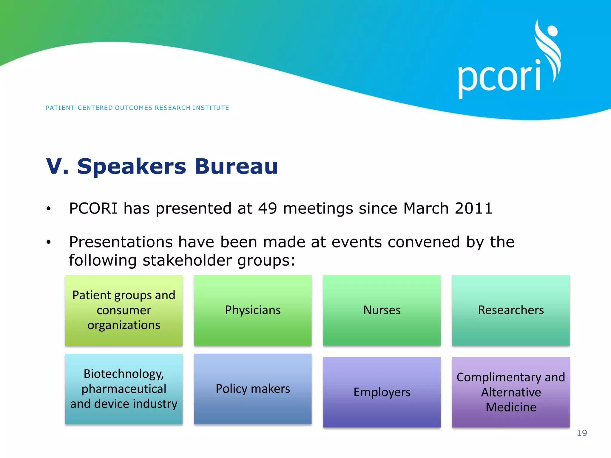 PATIENT-CENTERED OUTCOMES RESEARCH INSTITUTE
V. Speakers Bureau
19
• PCORI has presented at 49 meetings since March 2011
• Presentations have been made at events convened by the
following stakeholder groups:
Patient groups and
consumer
organizations
Physicians Nurses Researchers
Biotechnology,
pharmaceutical
and device industry
Policy makers Employers
Complimentary and
Alternative
Medicine
 