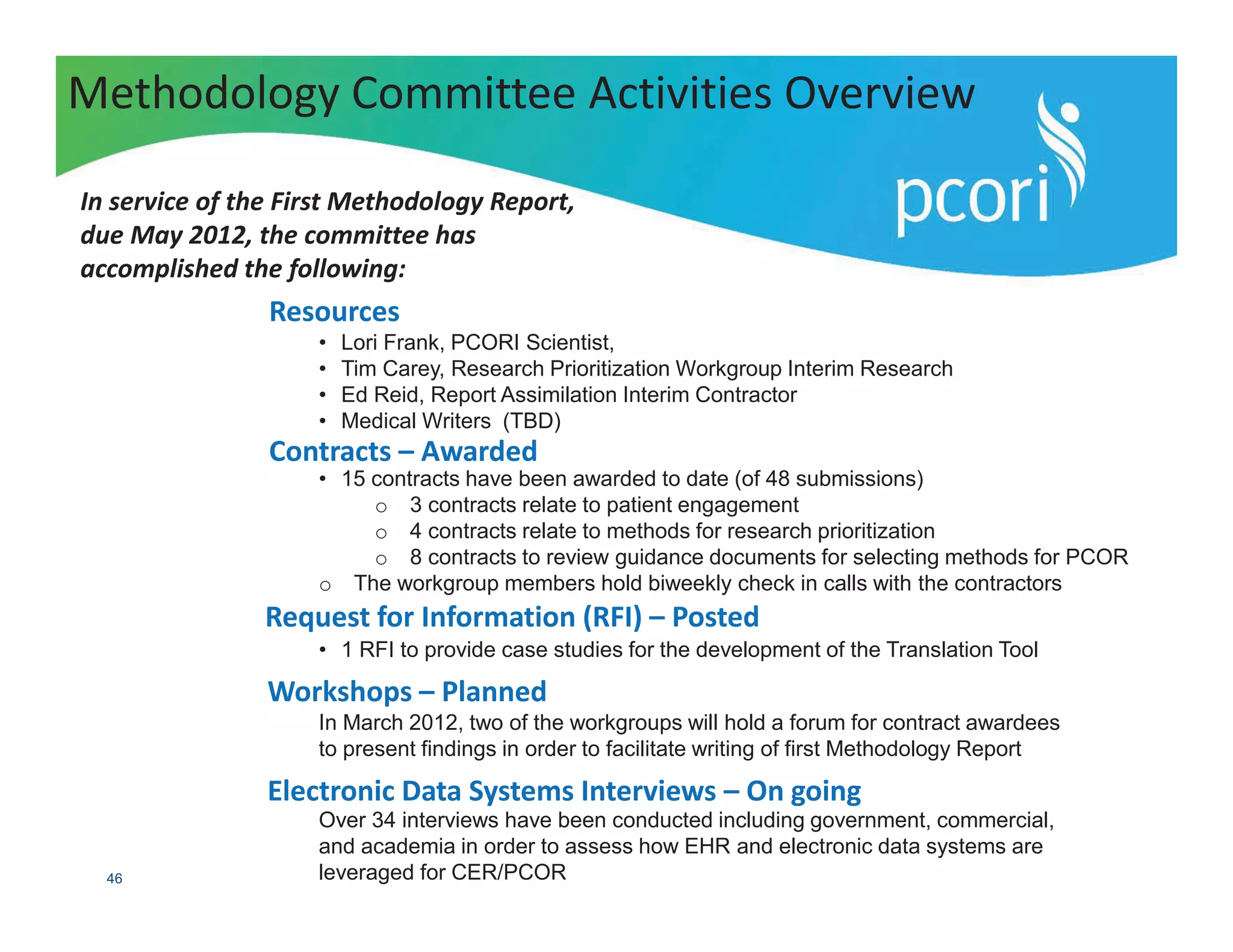 PATIENT-CENTERED OUTCOMES RESEARCH INSTITUTE
46
In service of the First Methodology Report,
due May 2012, the committee has
accomplished the following:
• 15 contracts have been awarded to date (of 48 submissions)
o 3 contracts relate to patient engagement
o 4 contracts relate to methods for research prioritization
o 8 contracts to review guidance documents for selecting methods for PCOR
o The workgroup members hold biweekly check in calls with the contractors
Request for Information (RFI) – Posted
• 1 RFI to provide case studies for the development of the Translation Tool
In March 2012, two of the workgroups will hold a forum for contract awardees
to present findings in order to facilitate writing of first Methodology Report
Workshops – Planned
Over 34 interviews have been conducted including government, commercial,
and academia in order to assess how EHR and electronic data systems are
leveraged for CER/PCOR
Electronic Data Systems Interviews – On going
Methodology Committee Activities Overview
Contracts – Awarded
• Lori Frank, PCORI Scientist,
• Tim Carey, Research Prioritization Workgroup Interim Research
• Ed Reid, Report Assimilation Interim Contractor
• Medical Writers (TBD)
Resources
 
