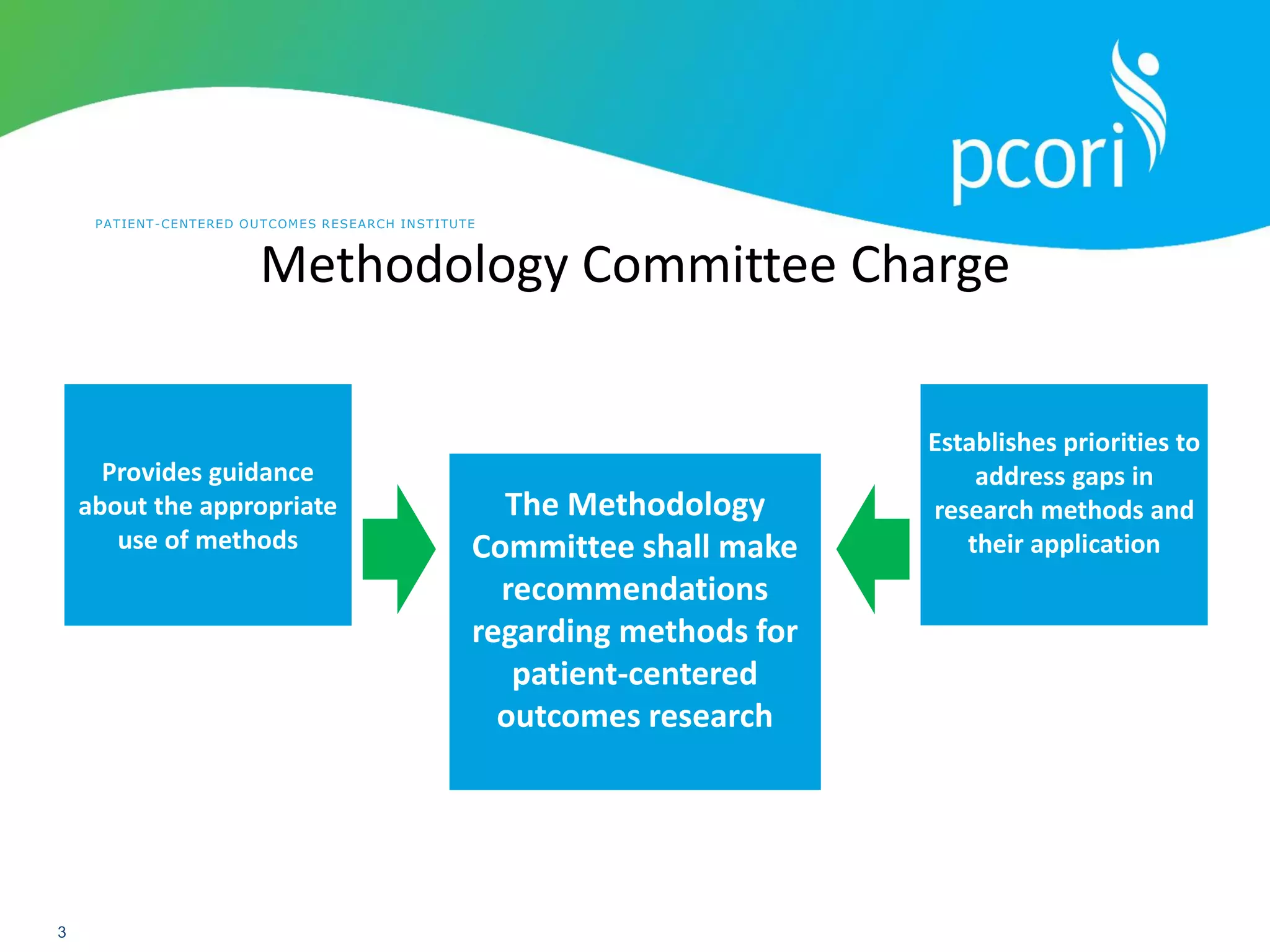 PATIENT-CENTERED OUTCOMES RESEARCH INSTITUTE
3
Methodology Committee Charge
Establishes priorities to
address gaps in
research methods and
their application
The Methodology
Committee shall make
recommendations
regarding methods for
patient-centered
outcomes research
Provides guidance
about the appropriate
use of methods
 