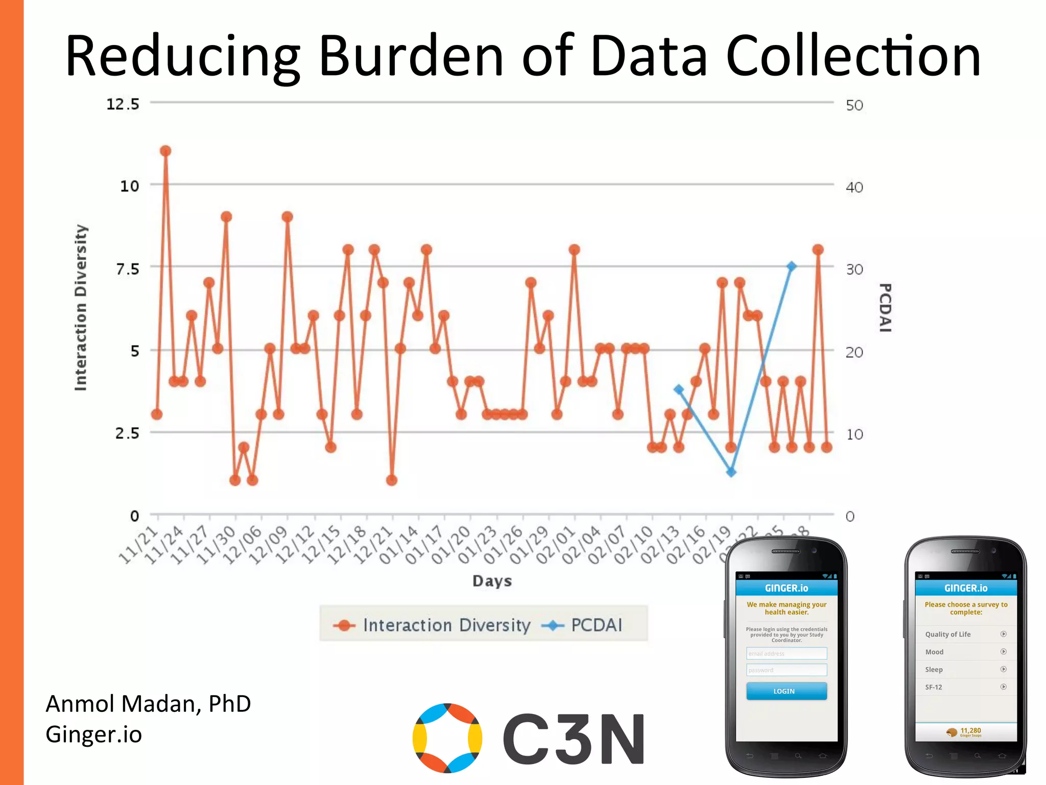 Reducing	
  Burden	
  of	
  Data	
  Collec9on	
  
Anmol	
  Madan,	
  PhD	
  
Ginger.io	
  
 