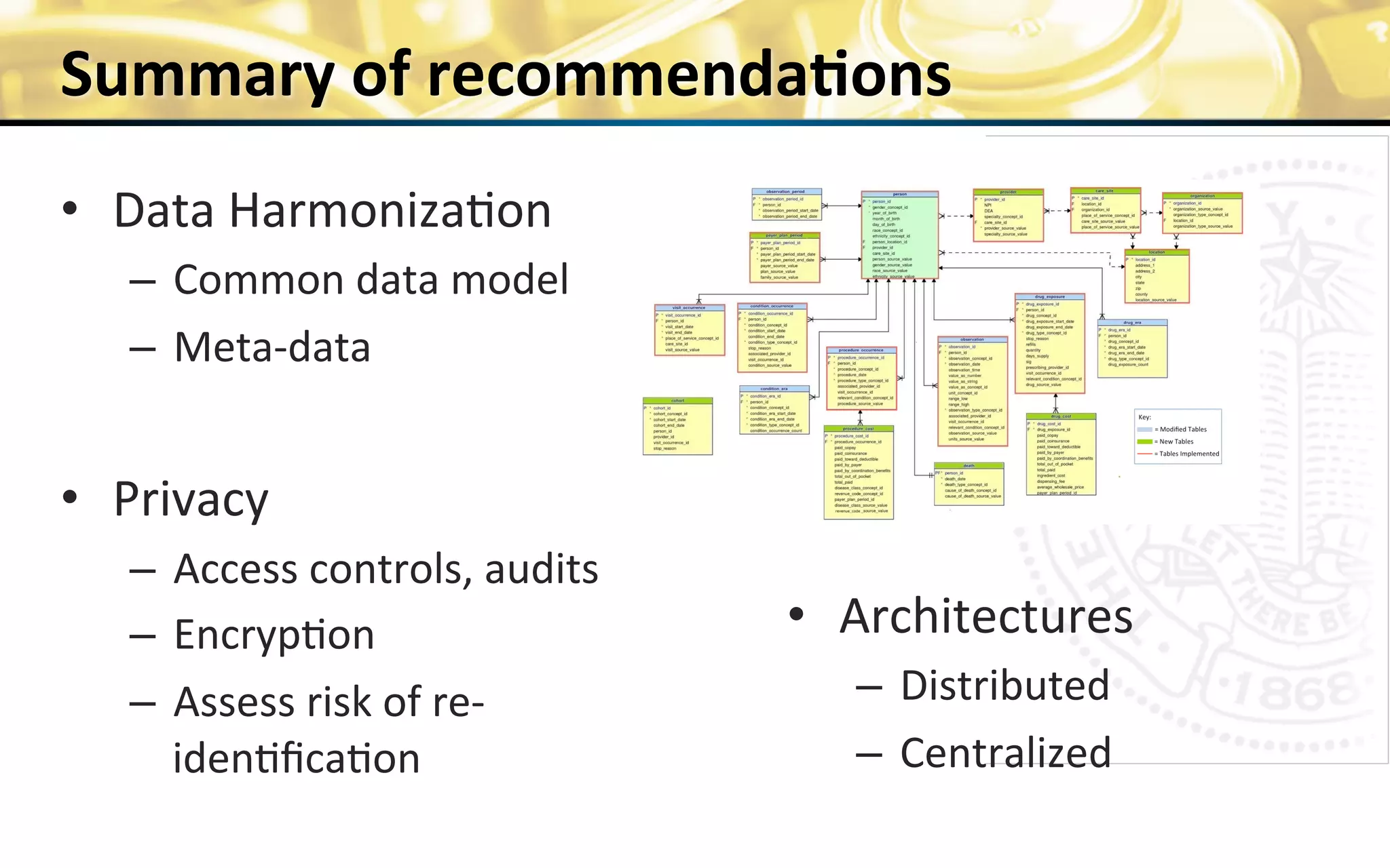 Summary	
  of	
  recommenda>ons	
  
•  Data	
  Harmoniza0on	
  
–  Common	
  data	
  model	
  
–  Meta-­‐data	
  
	
  
•  Privacy	
  
–  Access	
  controls,	
  audits	
  
–  Encryp0on	
  
–  Assess	
  risk	
  of	
  re-­‐
iden0ﬁca0on	
  
15	
  
•  Architectures	
  
–  Distributed	
  
–  Centralized	
  
	
  
 