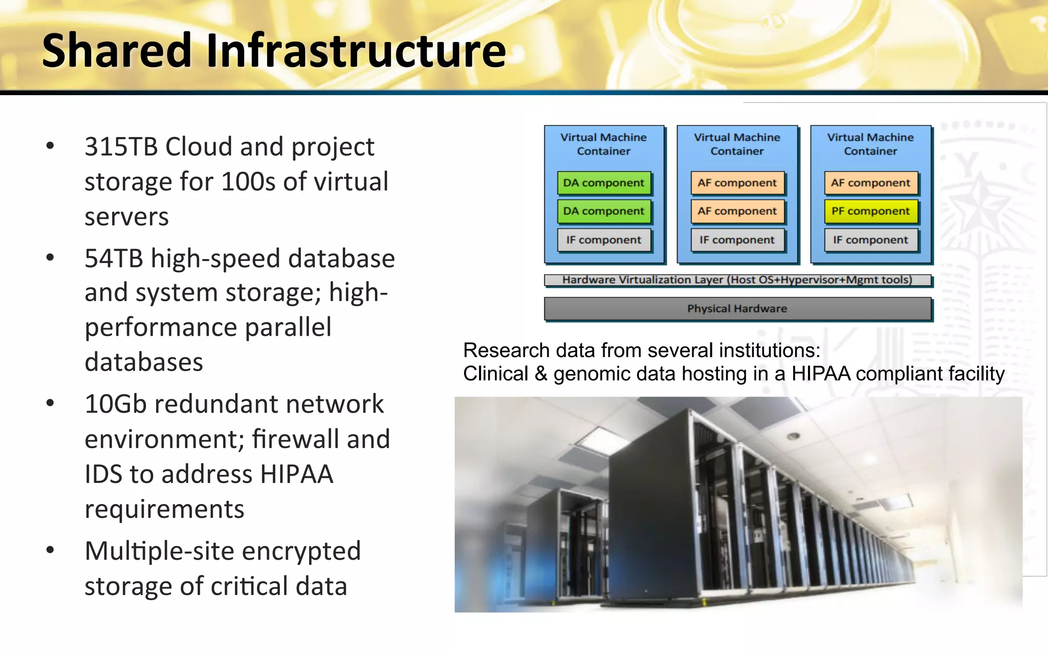 Research data from several institutions:
Clinical & genomic data hosting in a HIPAA compliant facility
•  315TB	
  Cloud	
  and	
  project	
  
storage	
  for	
  100s	
  of	
  virtual	
  
servers	
  
•  54TB	
  high-­‐speed	
  database	
  
and	
  system	
  storage;	
  high-­‐
performance	
  parallel	
  
databases	
  
•  10Gb	
  redundant	
  network	
  
environment;	
  ﬁrewall	
  and	
  
IDS	
  to	
  address	
  HIPAA	
  
requirements	
  
•  Mul0ple-­‐site	
  encrypted	
  
storage	
  of	
  cri0cal	
  data	
  
Shared	
  Infrastructure	
  
 