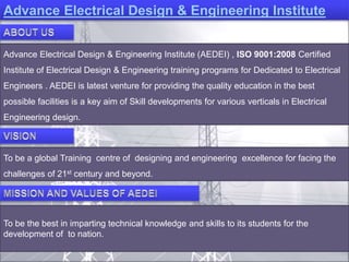 Advance Electrical system Design and solar power plant design courses ...