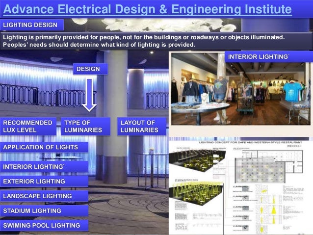 Advance Electrical system Design and solar power plant 