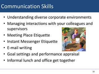 Advanced Finance – Classroom SessionsAnalyze the profitability of an organizationUpdate on latest in the world on accounting like IFRS, GST and its impact on the industryBasic knowledge on Day to day accounting in sync with the corporate world.Training on basic finance functions with real corporate working modules.