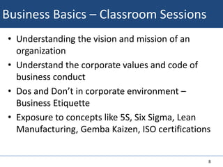 Basic Finance – Classroom SessionsUnderstanding the basic finance concepts like ROI, Opportunity Cost, Sunk Cost, etcUnderstanding the basic accounting concepts like debit and credit, Trial Balance, Balance Sheet, Profit and Loss, Cash Flow, MIS, etc