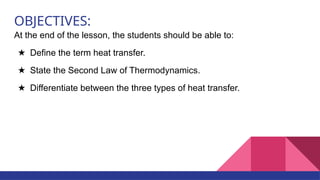 Combined S Methods of Heat Transfer.pptx