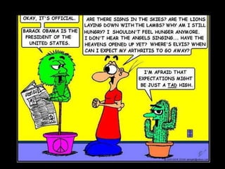 Obama Expectations 1/20/09 