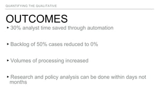 QUANTIFYING THE QUALITATIVE
OUTCOMES
▸30% analyst time saved through automation
▸Backlog of 50% cases reduced to 0%
▸Volumes of processing increased
▸Research and policy analysis can be done within days not
months
 