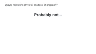 Probably not...
Should marketing strive for this level of precision?
 