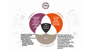For 60 years
the MRS
Code of
Conduct has
been the
foundation of
good
research.
MRS
Code of
Conduct
The Code
helps to
protect
providers,
buyers and
respondents
Research activities are
rooted into ethical
considerations.
Researchers look at two
major elements
• doing right and
• preventing harm,
through protecting
privacy, obtaining
consent.
Generally speaking, an
understanding of ethics is
rooted and should be seen
as an essential part of
acknowledging the
researcher's identity, their
own position in the
research and as a means
of justifying their research
approach
Ethics
 