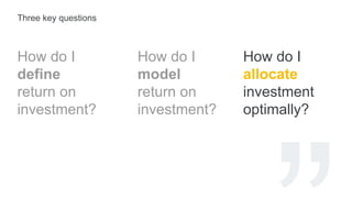 How do I
define
return on
investment?
How do I
model
return on
investment?
How do I
allocate
investment
optimally?
Three key questions
 