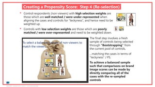 Ipsos MORI | November 2018 | Version 1 | Client-Internal Use Only
71
• Control respondents (non-viewers) with high selection weights are
those which are well matched / were under-represented when
aligning the cases and controls for “teckyness”, and hence need to be
weighted up.
• Controls with low selection weights are those which are poorly
matched / were over-represented and need to be weighted down.
The final step involves a fresh
sample of controls being selected
through “Bootstrapping” from
the current pool of controls,
…matching the cases in terms of
“teckyness” / PS.
To achieve a balanced sample
such that comparisons on brand
image scores can be made by
directly comparing all of the
cases with the re-sampled
controls
To select a balanced sample of non-viewers to
match the viewers
Creating a Propensity Score: Step 4 (Re-selection)
 