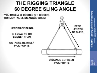 Rigging Presentation | PPTX