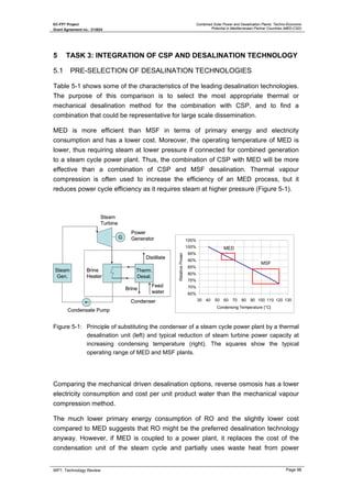 Combined solar power and desalination plants | PDF