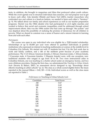 Harriet Fayne with Isha Trammell Matthews
The Professional Educator
texts; in addition, she brought in magazines and films that portrayed urban youth culture.
While the overt agenda was to structure individual class sessions, our real purpose was to get
to know each other. Like Jennifer Obidah and Karen Teel (2001), teacher researchers who
confronted race and culture in a head-on fashion, we needed to learn each other’s “herstory”
(p. 9). We talked about our family and school experiences as well as our teacher preparation
programs. Harriet was the 1960s idealist who had participated in civil rights marches and
wanted to believe that social and economic inequalities could be addressed through school
improvement efforts. Isha was the 1990s realist who had come up through “the system” and
was skeptical about the possibility of realizing the promise of democracy for all children in
poverty. What we shared in common was a sense of humor and a sincere interest in learning
from and with each other.
Participants
The course was open to any individual who was eligible for a TQE-funded scholarship.
Scholarships of up to $5,000 per year were offered to qualified individuals at partner
institutions who expressed an interest in teaching mathematics or science at the middle level in
Columbus City Schools. We started out with 15 students but lost 3 by the 2nd week due to
work and family conflicts, and a 4th at the midterm point because of poor academic
performance. The 11 (2 African American females, 2 African American males, 1 African female,
1 Caucasian male, 4 Caucasian females, 1 Hispanic female) were, with one exception, non-
traditional students who ranged in age from 30 to 58. Two were instructional aides in
Columbus Schools, one was teaching in a charter school under an emergency license, and two
were childcare providers. During the first class, we administered the Teaching in Urban Schools
Scale (Swartz & Bakari, 2007), an assessment device designed to tap “knowledge about
effective teaching in urban schools” (p. ii). The class as a whole scored slightly below the mean
reported in the manual (Mean = 0.62, SD = 0.14). Individual scores as well as the class mean
are reported in Table 1.
Table 1
Performance on Teaching in Urban Schools Scale
Candidate Total Score
AB
HB
JB
JC
JG
SH
BK
KN
KR
LW
SW
Mean
SD
0.67
0.69
0.44
0.53
0.71
0.66
0.55
0.65
0.58
0.50
0.52
0.59
0.09
Note: Total score represents the proportion of items that a candidate answered correctly.
 