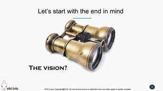 STKI’s work Copyright@2016. Do not remove source or attribution from any slide, graph or portion of graph
2
STKI’s work Copyright@2016. Do not remove source or attribution from any slide, graph or portion of graph
Let’s start with the end in mind
The vision?
 