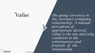 STKI’s work Copyright@2016. Do not remove source or attribution from any slide, graph or portion of graph
29
Value The going currency in
the customer/company
relationship. A mutual
perception of
appropriate derived
value is the one and only
condition to the
continuation and
fruition of the
relationship.
 