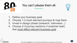 STKI’s work Copyright@2016. Do not remove source or attribution from any slide, graph or portion of graph
38
STKI’s work Copyright@2016. Do not remove source or attribution from any slide, graph or portion of graph
You can’t please them all
1. Define your business goal
2. Choose 1-2 most relevant journeys & map them
3. Invest in design phase (research, interviews...)
4. Choose 2-3 journey sections (=customer task)
that most affect relevant business goal
 