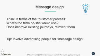 STKI’s work Copyright@2016. Do not remove source or attribution from any slide, graph or portion of graph
40
STKI’s work Copyright@2016. Do not remove source or attribution from any slide, graph or portion of graph
Message design
Think in terms of the “customer process”
What’s the term he/she would use?
Don’t improve existing journeys, reinvent them
Tip: Involve advertising people for “message design”
 