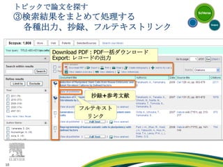 便利サイト・お問い合わせ先など論文タイトル書誌情報抄録キーワードなぜSciVerse Scopus？　図書館リソースを活用しましょうジャーナルタイトル論文タイトル論文タイトル書誌情報書誌情報抄録抄録項目Googleや他のデータベースでは、参考文献を情報源とした、重みづけ並べ替えは行えませんキーワードキーワード本文参考文献参考文献参考文献フルテキストDBOPAC書誌 DB書誌・引用 DB対応DB/システム論文内容本文から検索する、読む雑誌が存在するか知る論文が何について書いているか知る論文が何（誰）を引用しているか／何（誰）に引用されているか使用目的具体例OPACA-Z