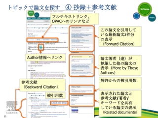 なぜSciVerse Scopus？ 　世界最大規模の 抄録・引用データベース18,000誌4,300万文献7,200誌6,800誌4,300誌5,300誌化学・物理・工学 メディカル(100% Medline含)社会科学・人文科学ライフ　サイエンス世界5,000以上の出版社の18,000誌以上のジャーナル＋ウェブ＋特許情報