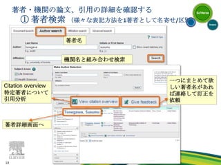 なぜSciVerse Scopus？ 　簡単な利用フロー（検索語の入力）（検索結果の絞込み・並べ替え）　（抄録＋参考文献）　論文タイトルをクリック（フルテキスト：各出版社）　（各種出力）　（OPAC、文献複写依頼）　（引用分析、一覧）　