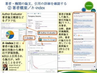 本日の講習会なぜSciVerse Scopus？