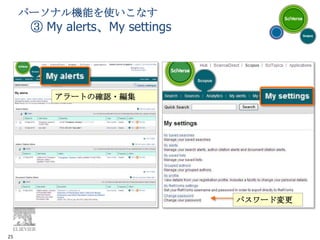 投稿する雑誌を選択する