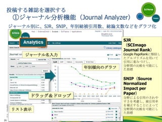 SciVerse ScienceDirect（フルテキストデータベース）を使いこなす