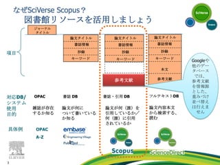 トピックで論文を探す