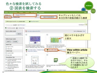  言語トピックで論文を探す  ③検索結果をまとめて処理する各種出力、抄録、フルテキストリンクDownload PDF:PDF一括ダウンロードExport: レコードの出力抄録+参考文献フルテキストリンク
